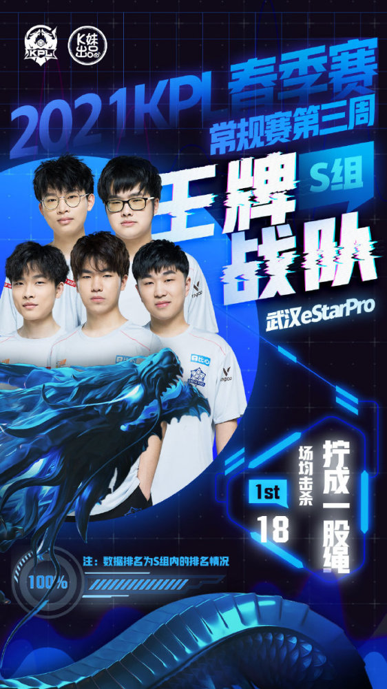 关键问题 关键问题