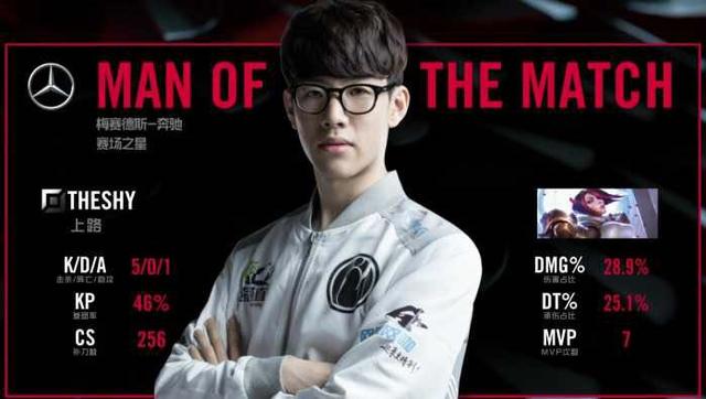 纷纷发文哀 纷纷发文哀