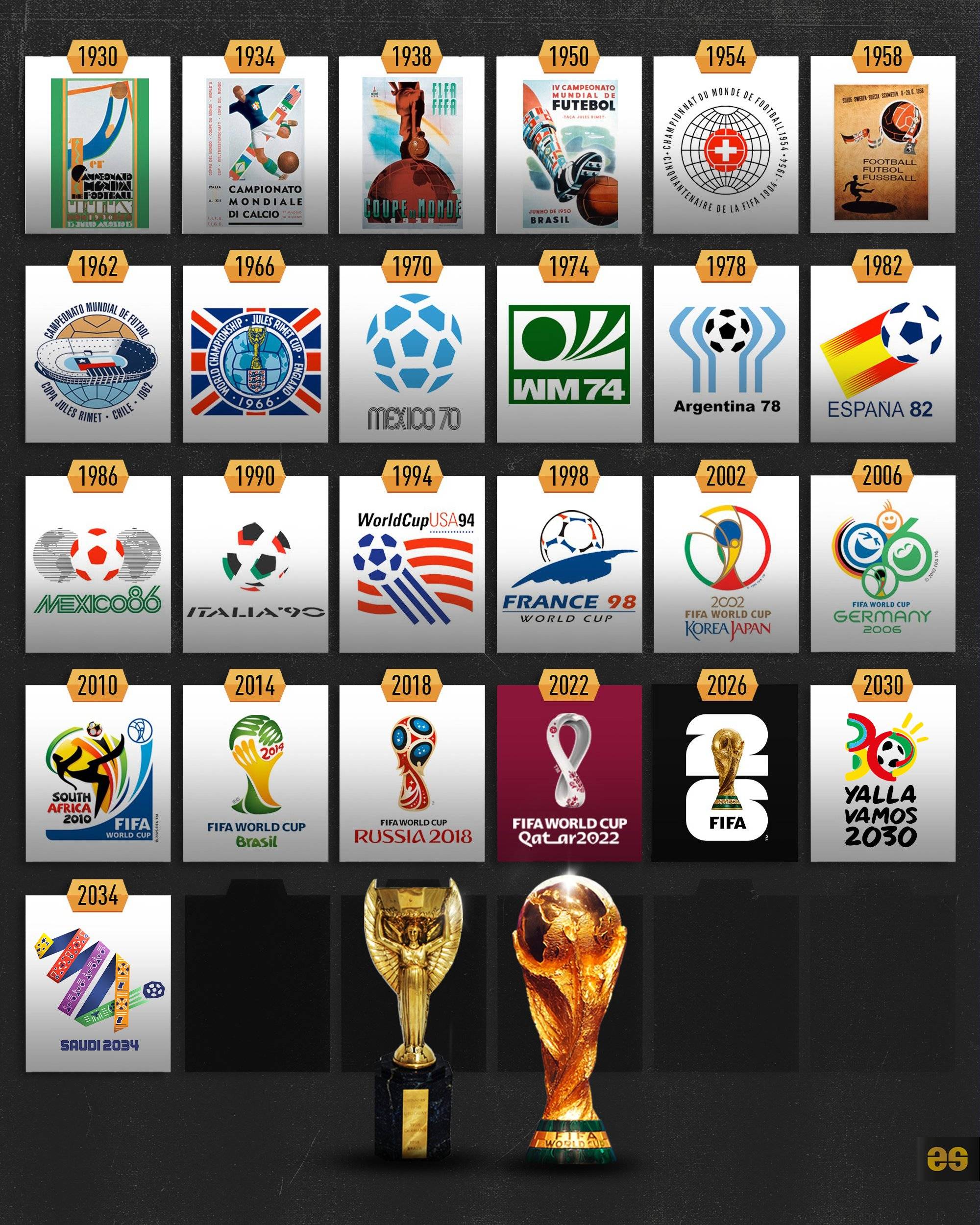 现代投球技 现代投球技