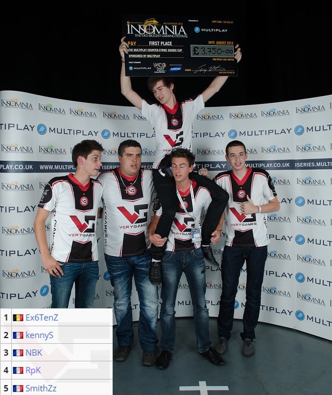 保守方案 保守方案