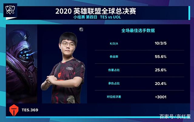 T2连弯就
